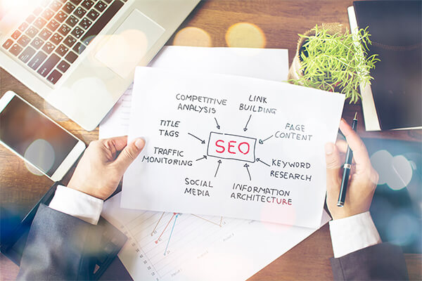 تهيئة الموقع لمحركات البحث (SEO)