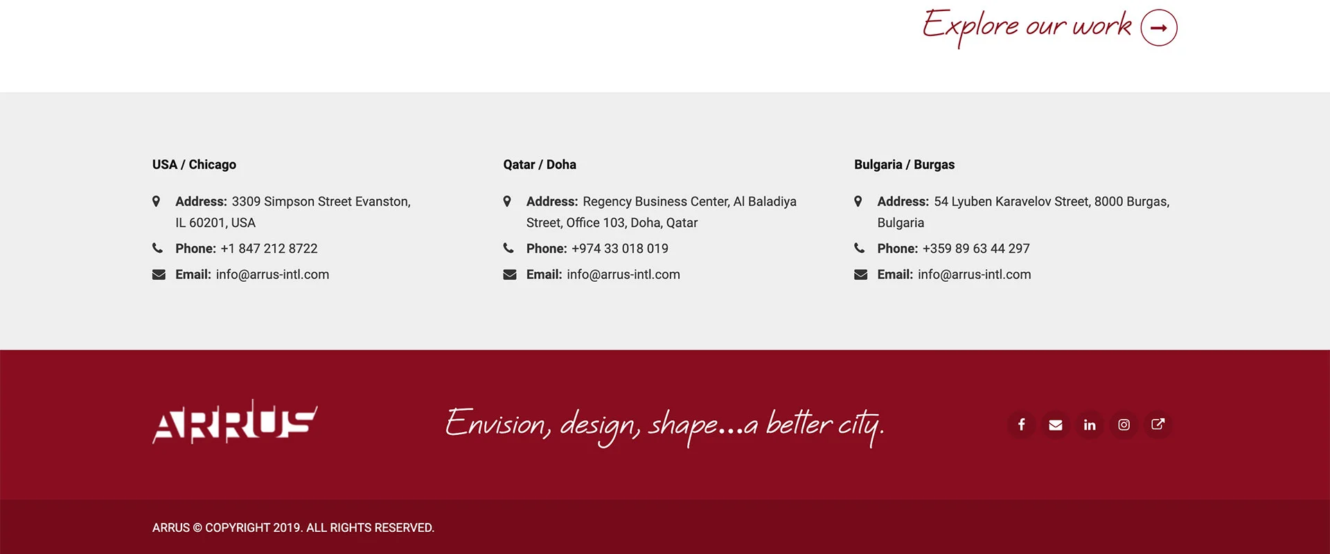 mobile app development company Qatar web design company Qatar SEO company in Qatar social media marketing Qatar digital marketing agency in qatar افضل شركة تصميم مواقع في قطر شركة أتمتة الذكاء الاصطناعي في قطر شركات تطوير تطبيقات الجوال قطر شركة تسويق سوشيال ميديا قطر