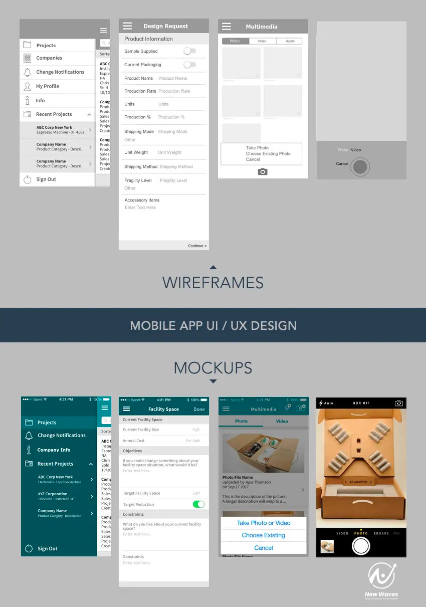 UI / UX Design wireframes and mockups, guide to our mobile app development process